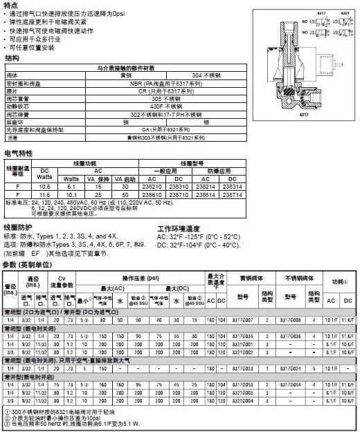  現(xiàn)貨供應美國ASCO 317系列電磁閥選型手冊